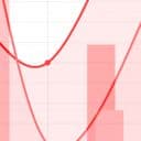 charts-for-tablepress-chartist icon