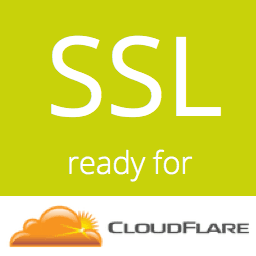 ctw-ssl-for-cloudflare icon