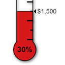 donation-thermometer icon