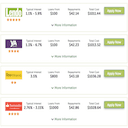 loan-comparison icon