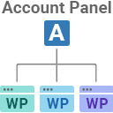multimanager-wp icon