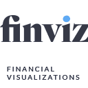 stock-market-charts-from-finviz icon