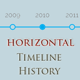 timeline-history icon