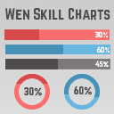wen-skill-charts icon